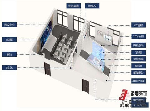 龙浩集团广晟展厅